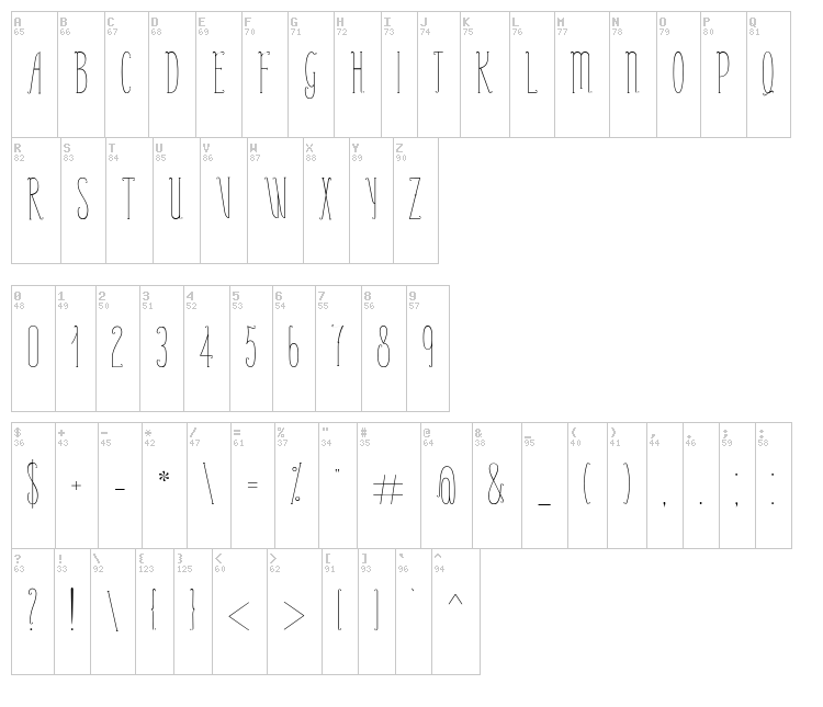 Perle De Rosee font map